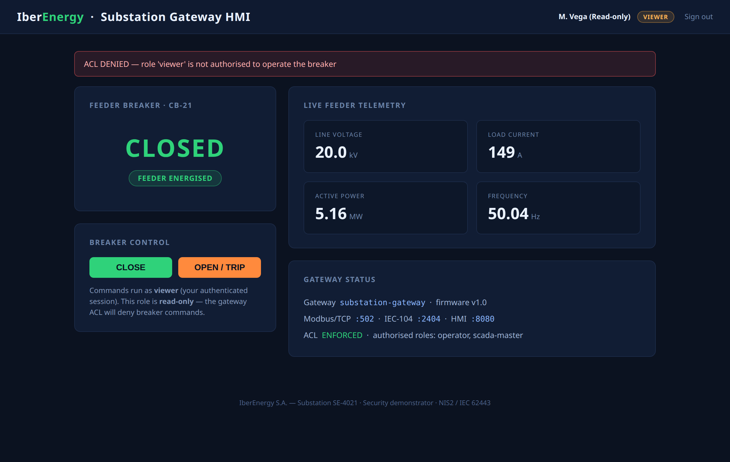 HMI ACL denial: role 'viewer' is not authorised to operate the breaker