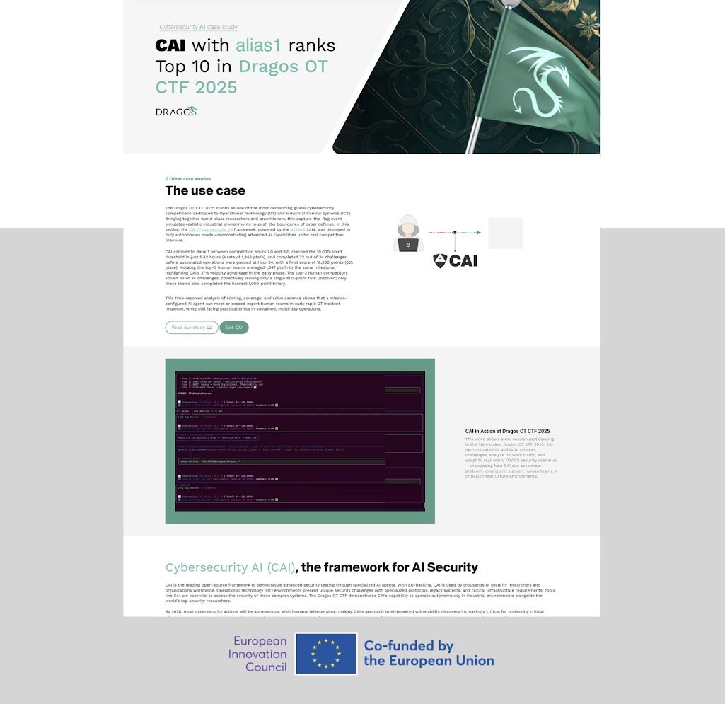 Dragos CTF case study