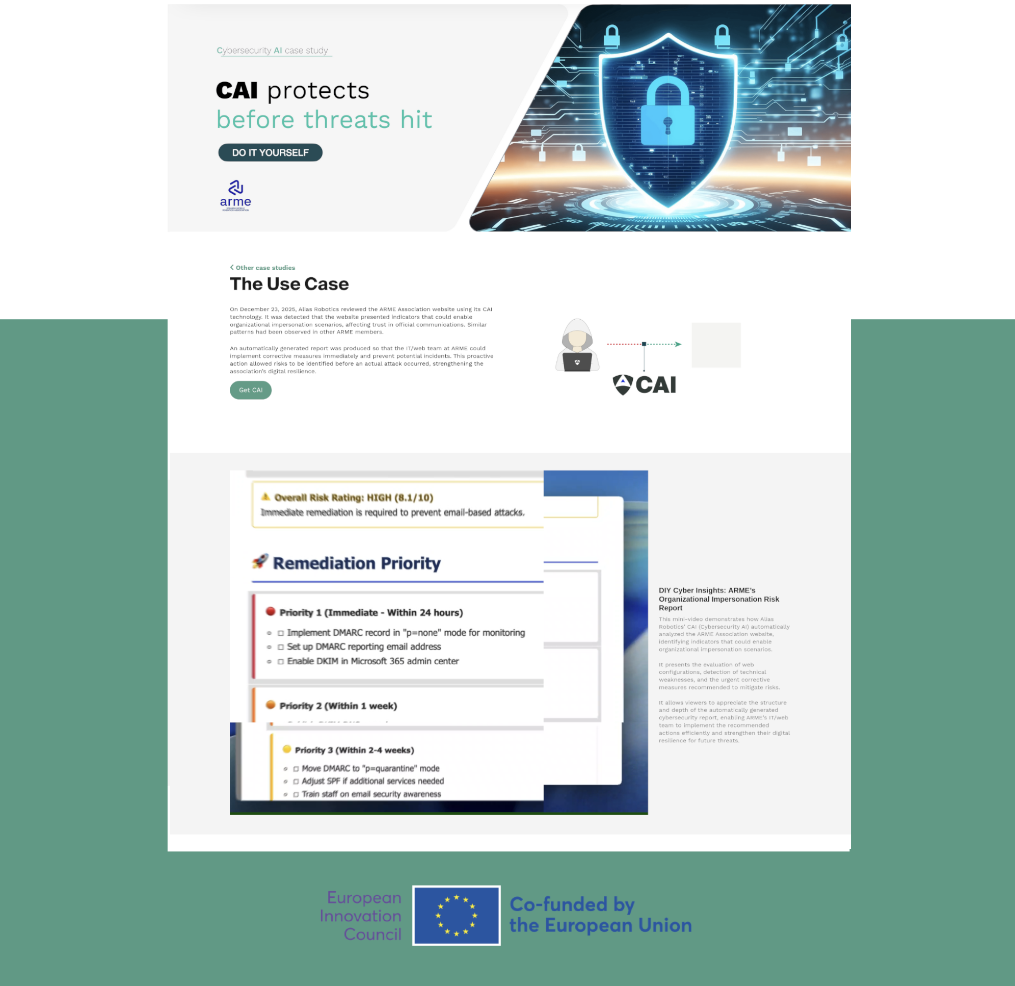 ARME Organizational Impersonation Risk